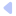 品牌